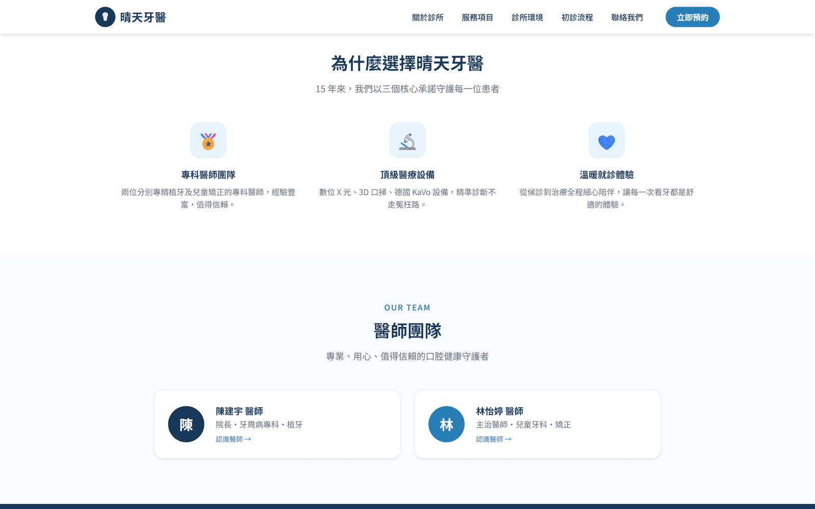 診所特色與醫師團隊區塊:示範多頁式醫療網站的信任建立方式